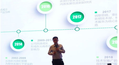 2018年美国FMC云南客户答谢会及产品沟通会技术交流